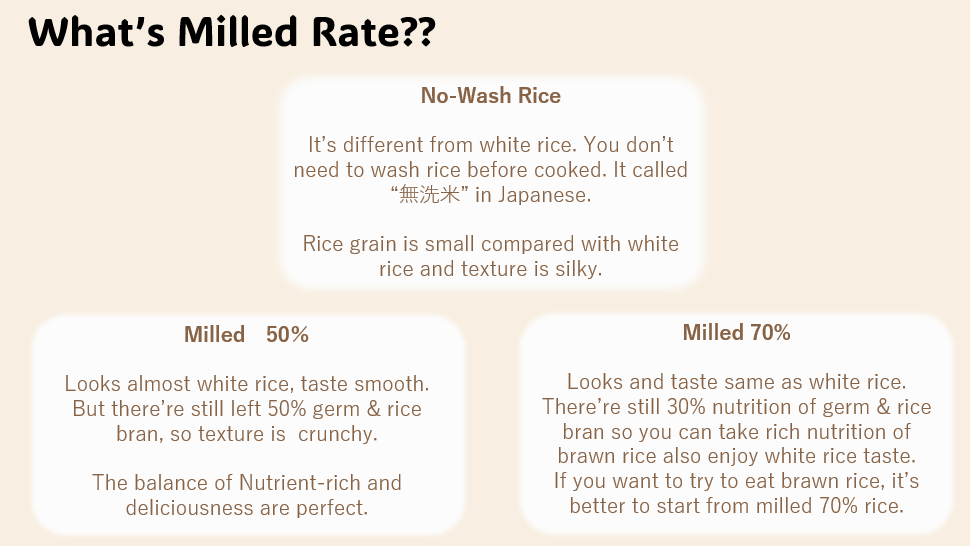 EMIMARU from HOKKAIDO -北海道 ゆめぴりか 2024年産