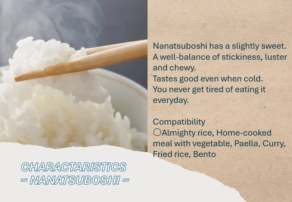 RICE TRIAL SET - 3銘柄 お試しセット (6㎏)-